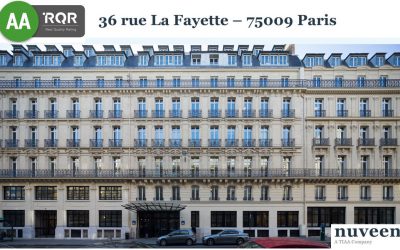 RQR a noté AA la qualité de l’actif de bureau situé au 36 rue Lafayette dans le 9ème arrondissement de Paris.
